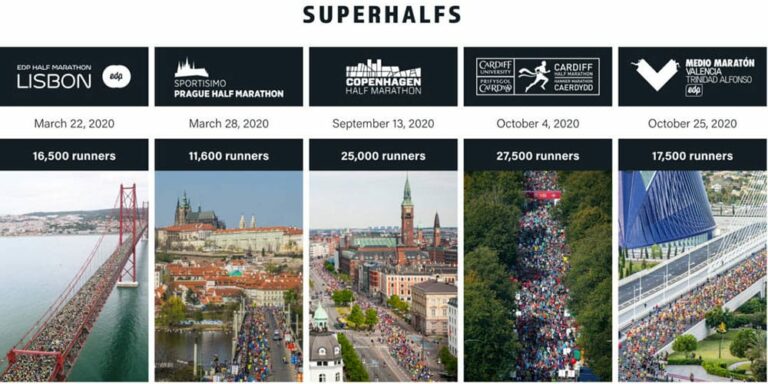 Die SuperHalfs: Neue europäische Rennserie vereint 5 Halbmarathons